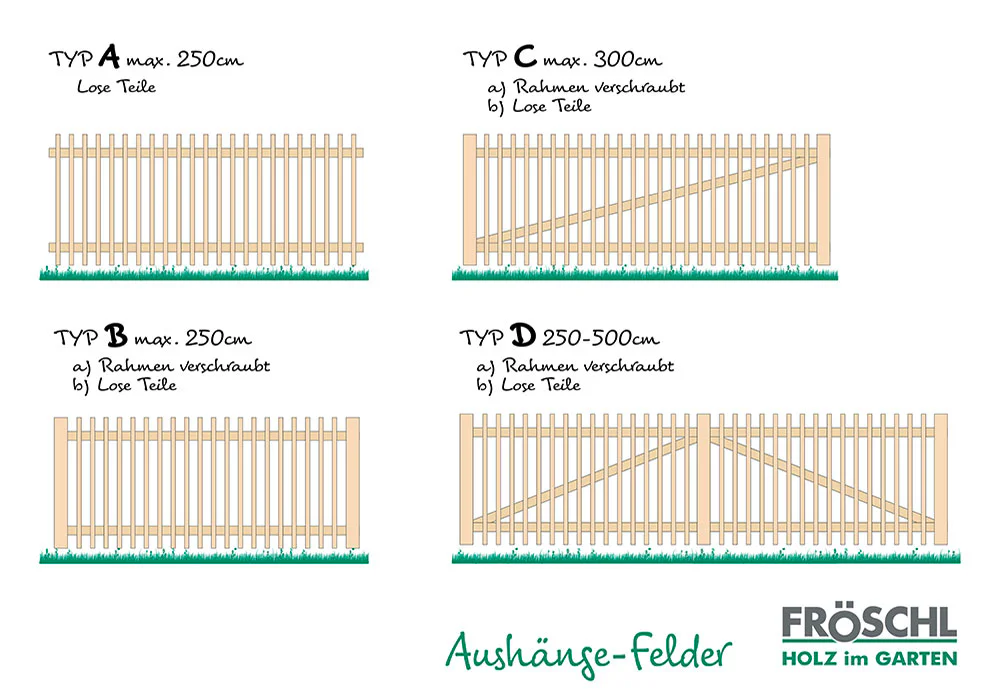 Skizzen Aushängelemente
