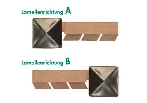 Die Montagerichtung der Lamellen kann frei gewählt werden
