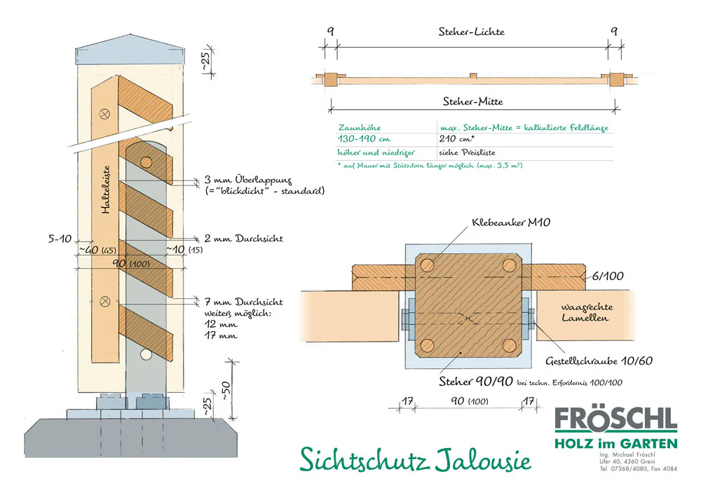 Skizze Sichtschutz Jalousie