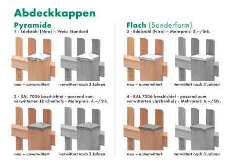 Abdeckkappen Edelstahlt oder RAL 7006 beschichtet, Pyramide oder Flach