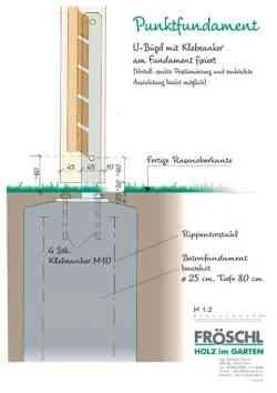 Systemskizze U-Bügel auf getrockneten Beton