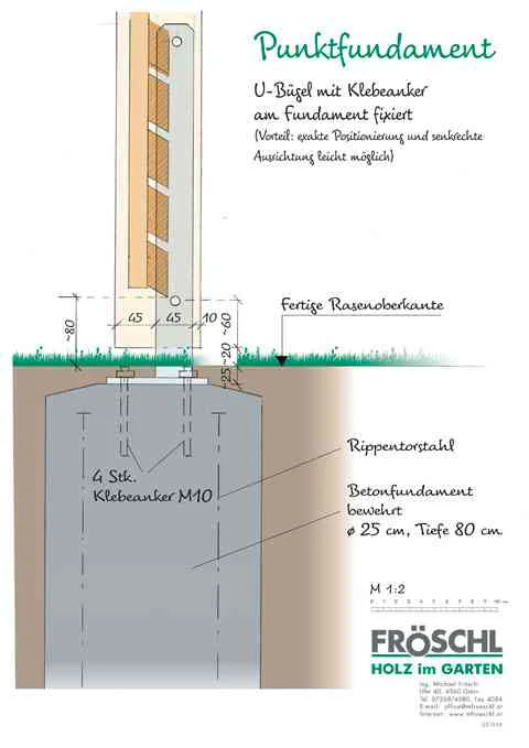 B08 - Skizze U-Bügel-Montage auf getrocknetem Beton Systemskizze U-Bügel auf getrockneten Beton