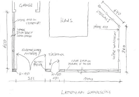 Grundrissskizze für Zaun