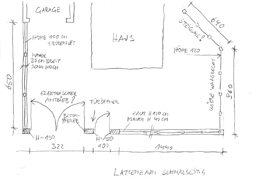 Grundrissskizze für Zaun