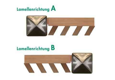 Die Montagerichtung der Lamellen kann frei gewählt werden