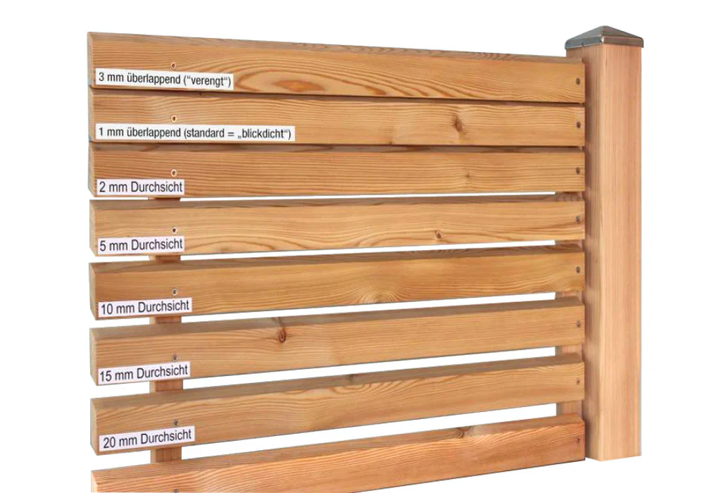 Alle Lamellenabstände im Überblick