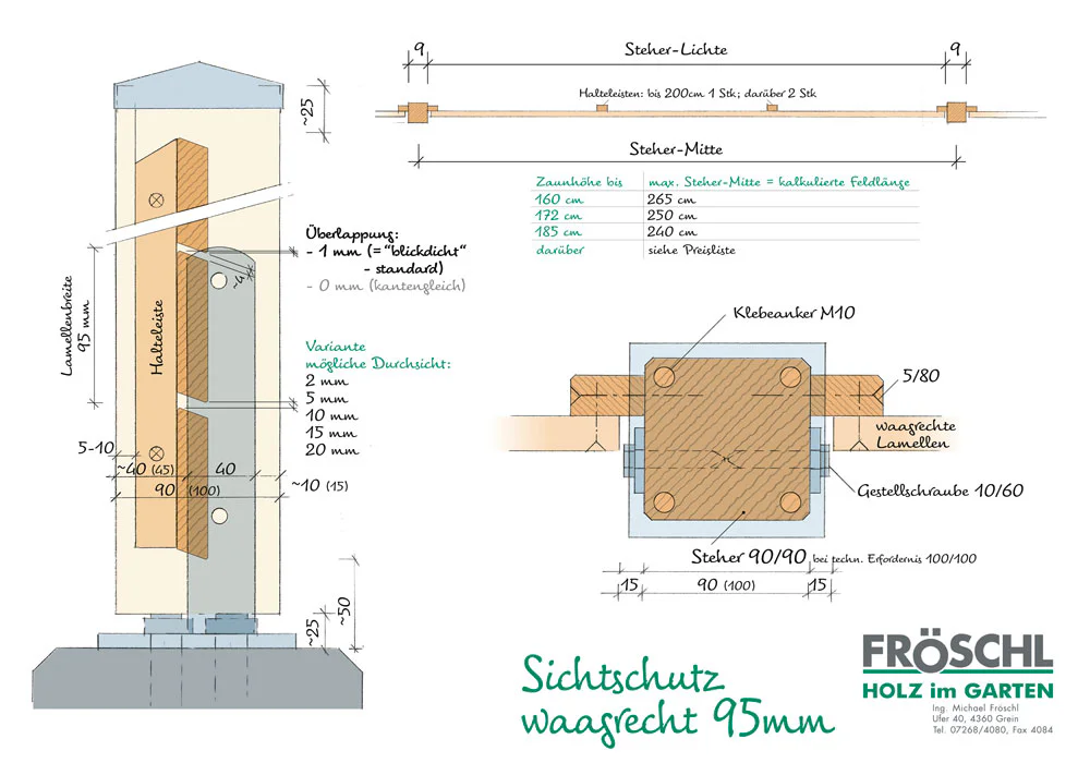 318b - Skizze Sichtschutz waagrecht 95 mm
