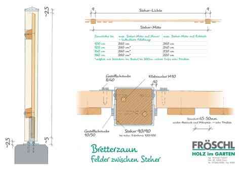 Skizze Bretterzaun, Felder zwischen Steher montiert