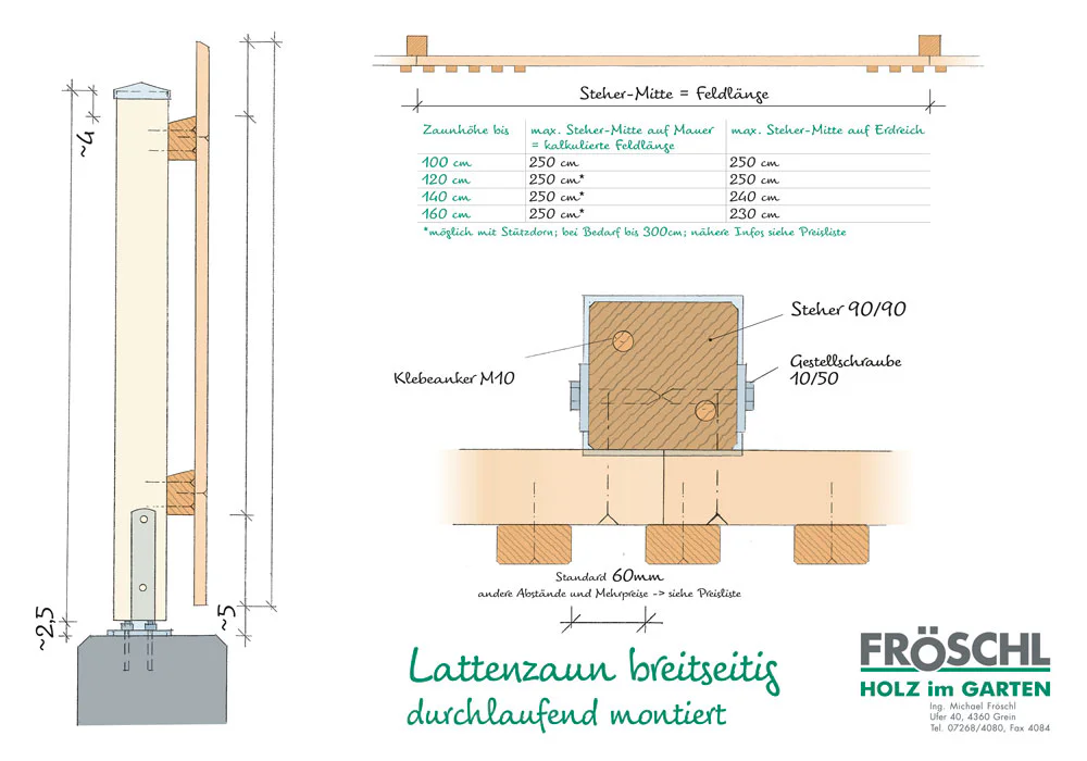Systemskizze durchlaufende Montage