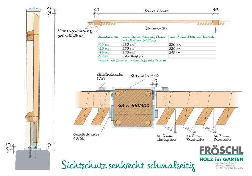 Skizze Sichtschutz senkrecht schmalseitig