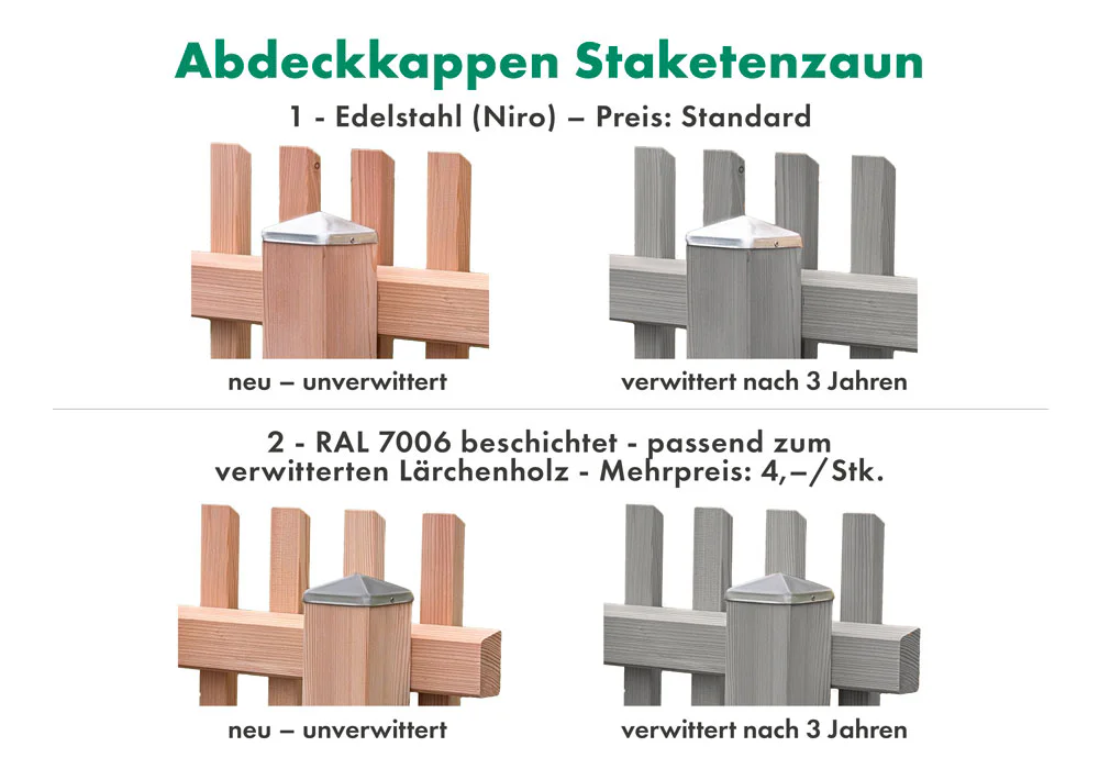 Abdeckkappen Edelstahl oder RAL 7006 beschichtet