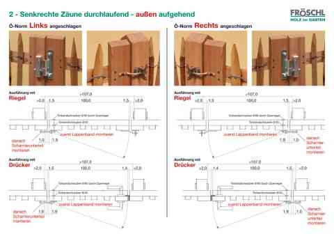 2 - Senkrechte Zäune durchlaufend - außen aufgehend - verstellbare Scharniere